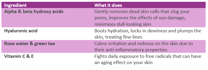 toner ingredients and what they do